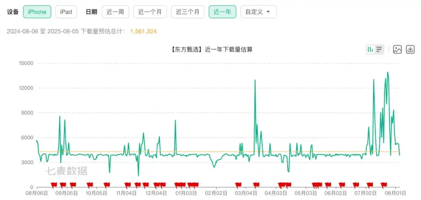 07下载高峰.jpg