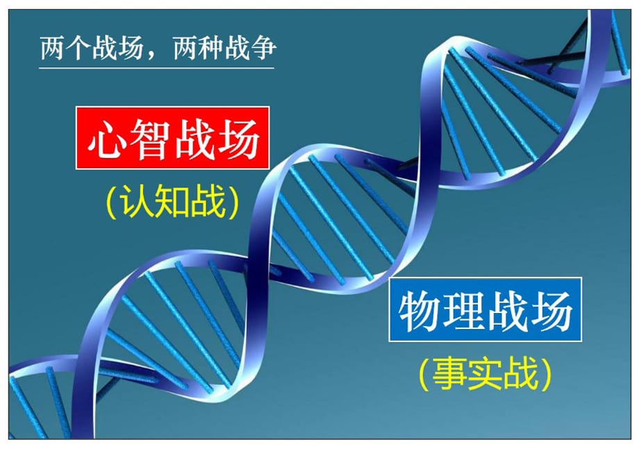 心智战场与物理战场.jpg