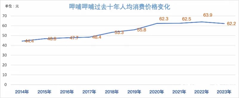 03-价格图.jpg